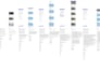 software testing web, mobile